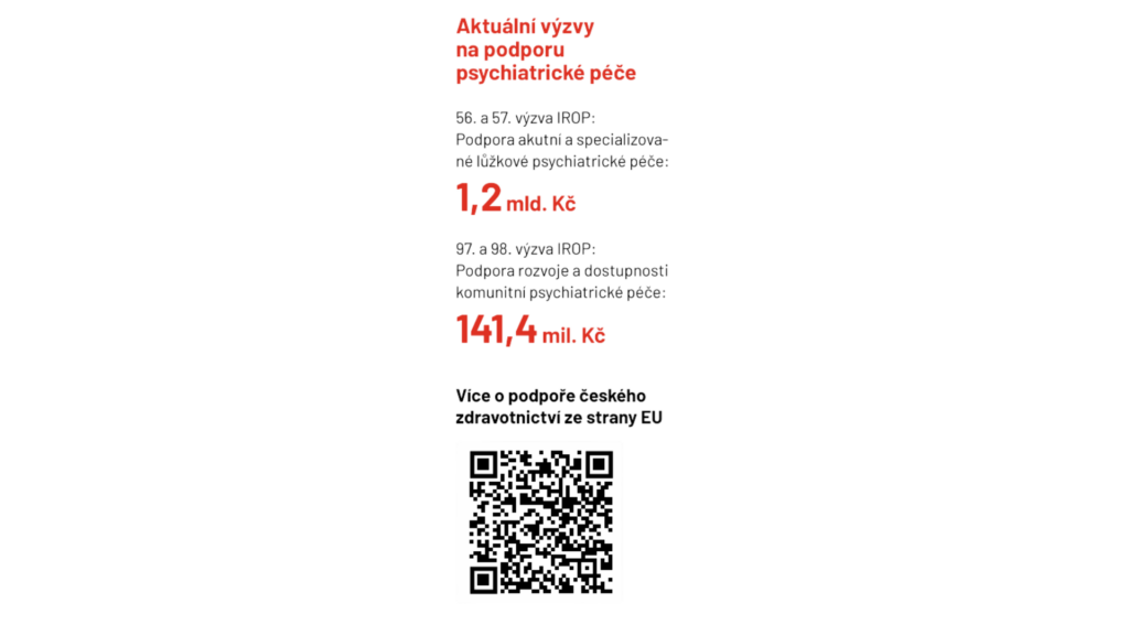 IROP zdravotnictví